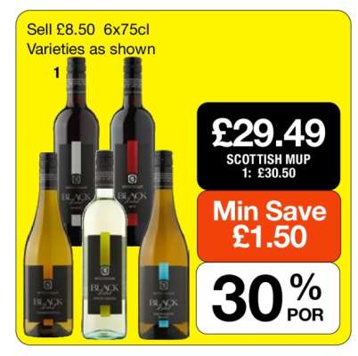 Black Wine Varieties