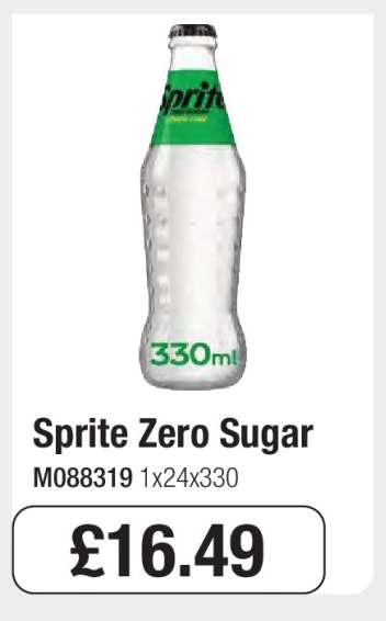 Sprite Zero Sugar