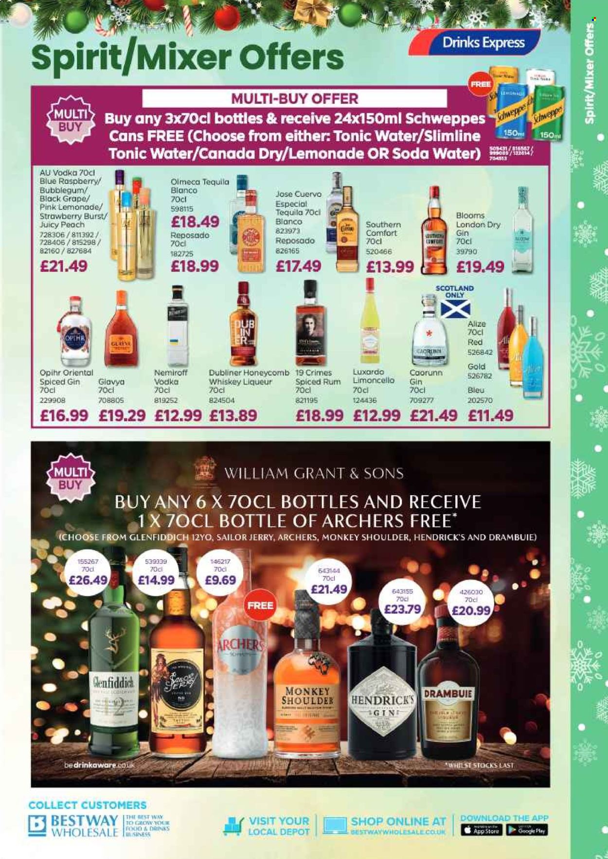 Bestway offer - 10/10/2025 - 01/01/2026. Page 3