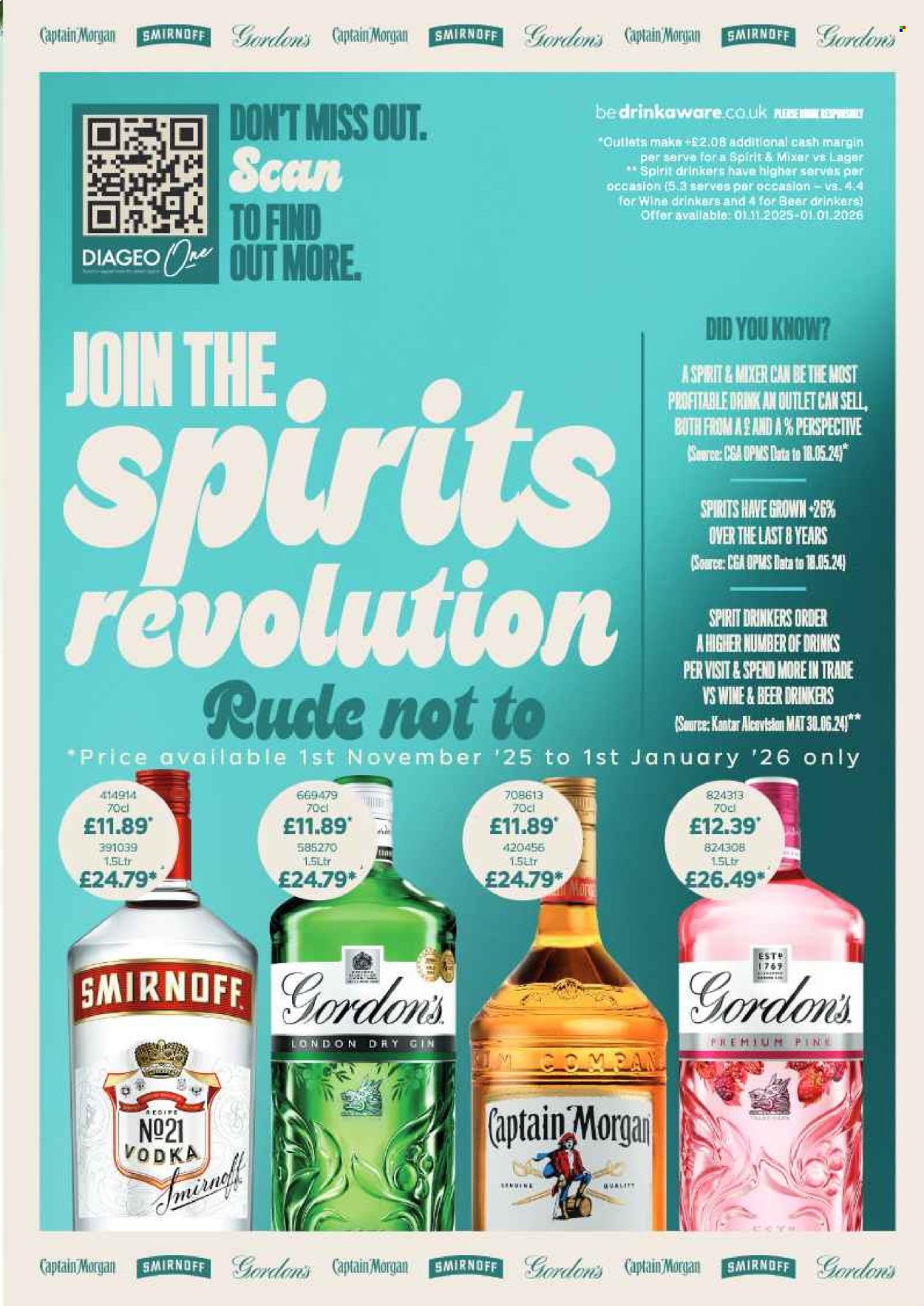 Bestway offer - 10/10/2025 - 01/01/2026. Page 11