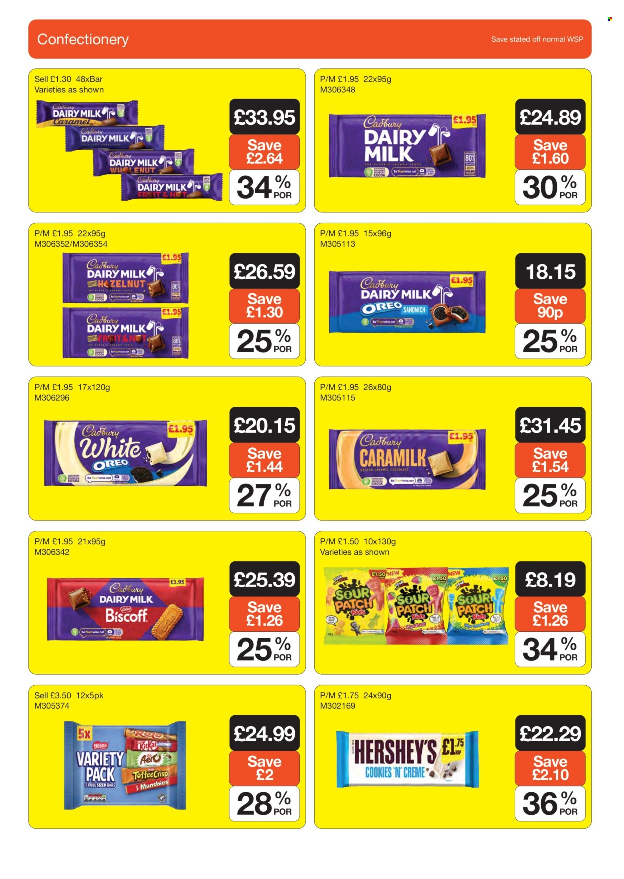 Makro offer - 05/11/2025 - 02/12/2025. Page 4