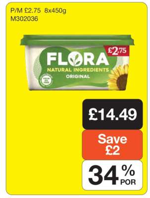 Flora Natural Ingredients Original