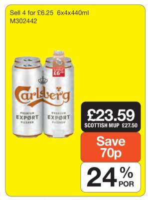 Carlsberg Premium Export Pilsner