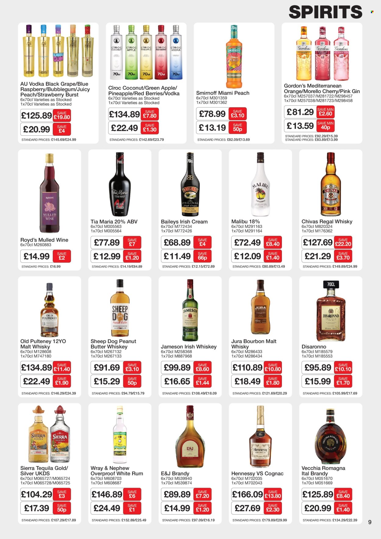 Makro offer - 05/11/2025 - 02/12/2025. Page 9