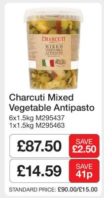 Charcuti Mixed Vegetable Antipasto