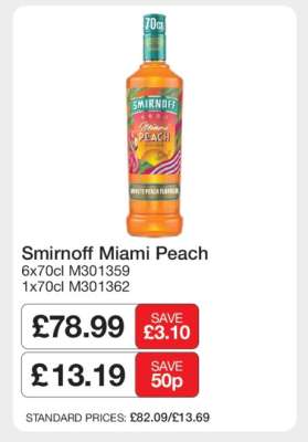 Smirnoff Miami Peach