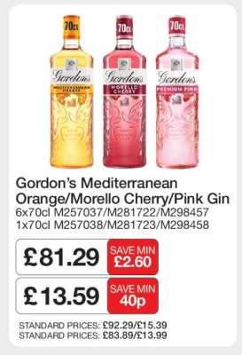 Gordon’s Mediterranean Orange/Morello Cherry/Pink Gin
