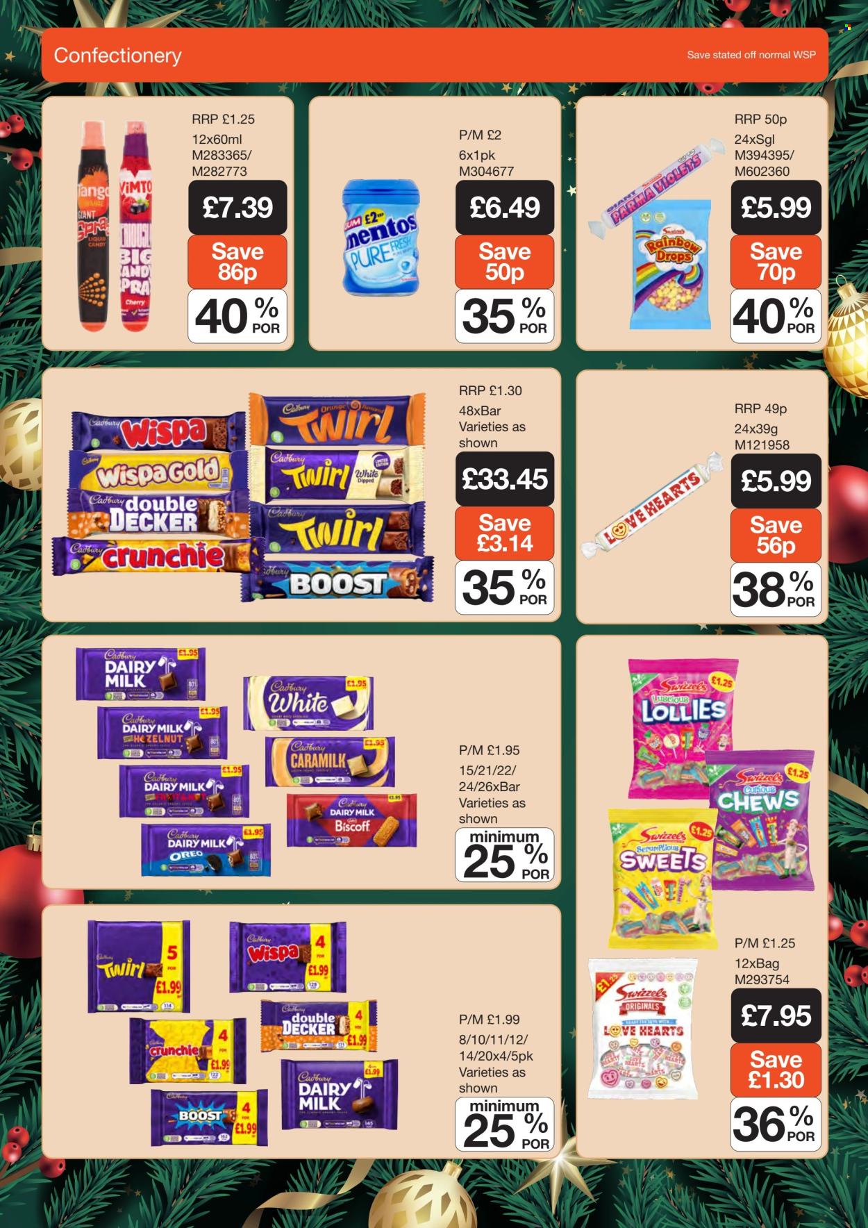 Makro offer - 03/12/2025 - 06/01/2026. Page 2