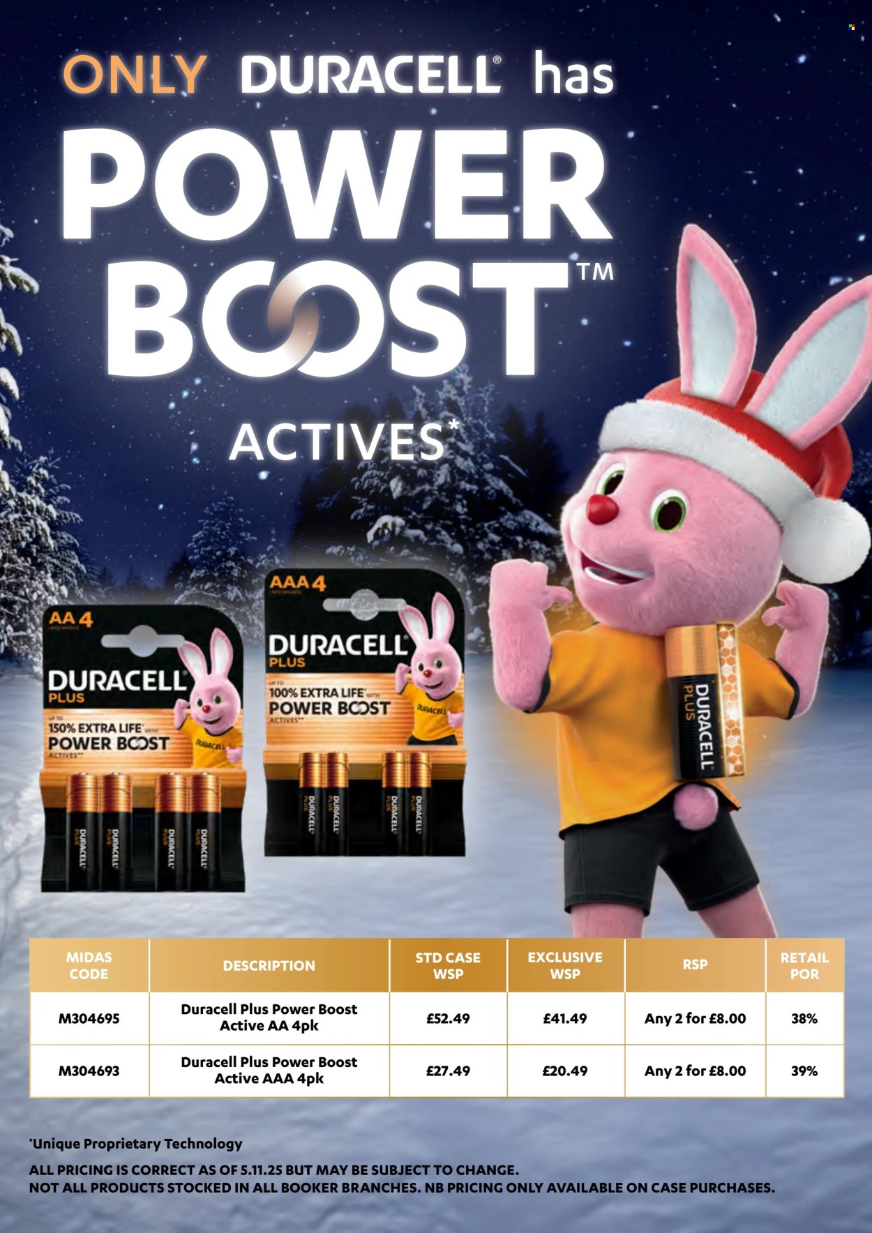 Makro offer - 03/12/2025 - 06/01/2026. Page 12