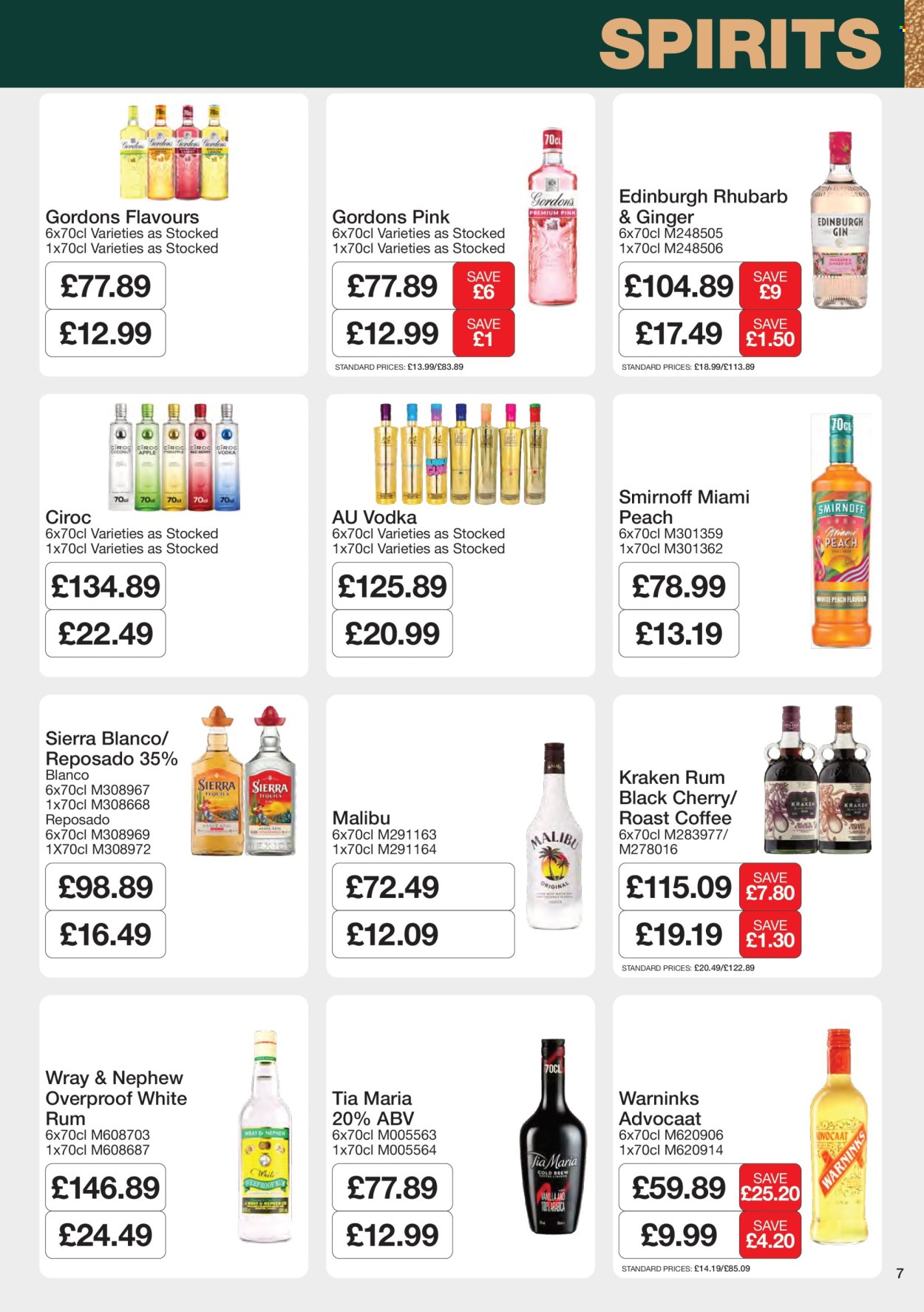 Makro offer - 02/12/2025 - 06/01/2026. Page 11