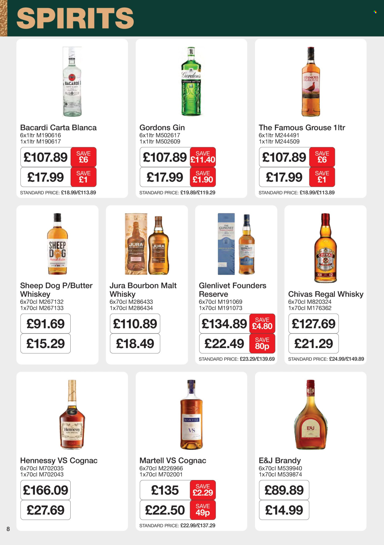 Makro offer - 02/12/2025 - 06/01/2026. Page 12
