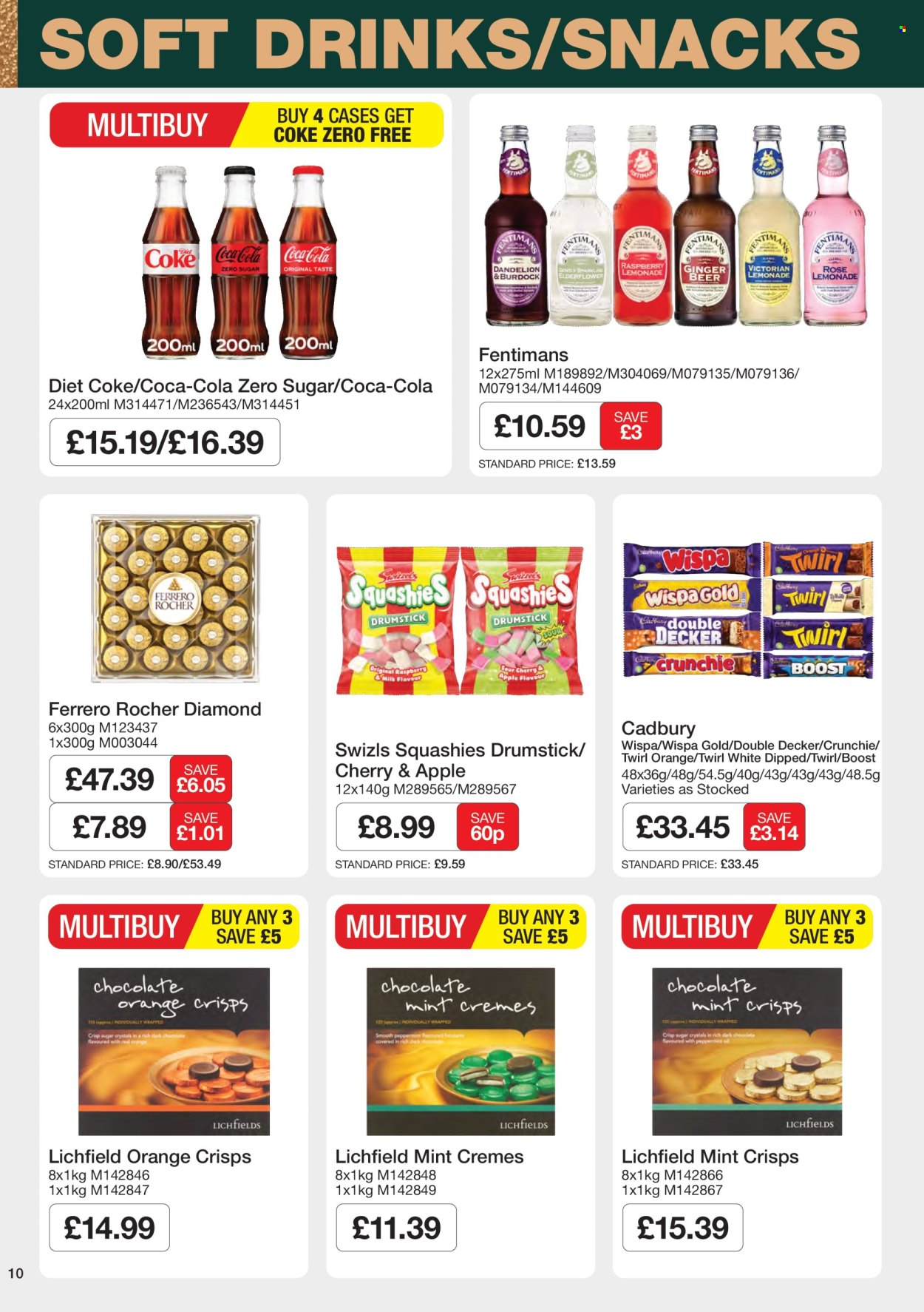 Makro offer - 02/12/2025 - 06/01/2026. Page 14