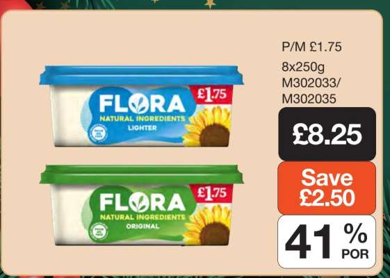 Flora Natural Ingredients