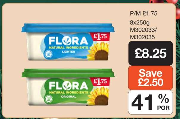 Flora Natural Ingredients