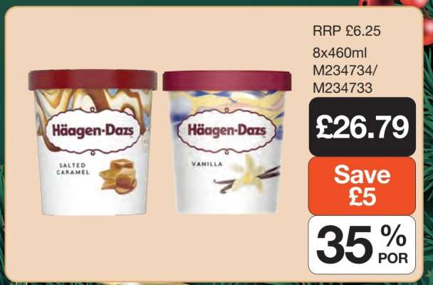 Häagen-Dazs Ice Cream