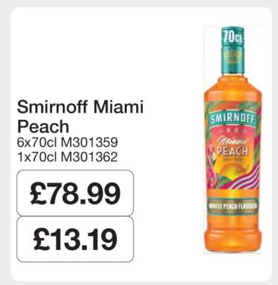 Smirnoff Miami Peach