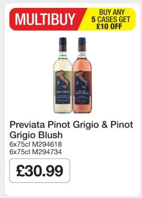 Previata Pinot Grigio & Pinot Grigio Blush