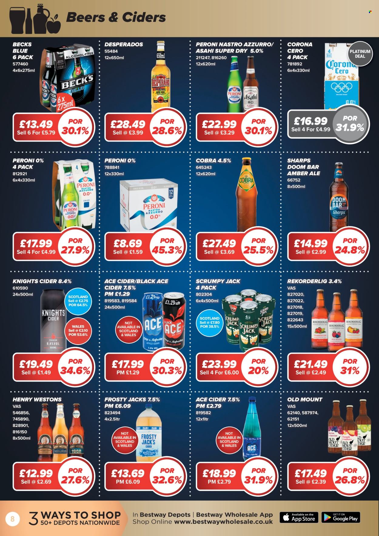 Bestway offer - 02/01/2026 - 29/01/2026. Page 8