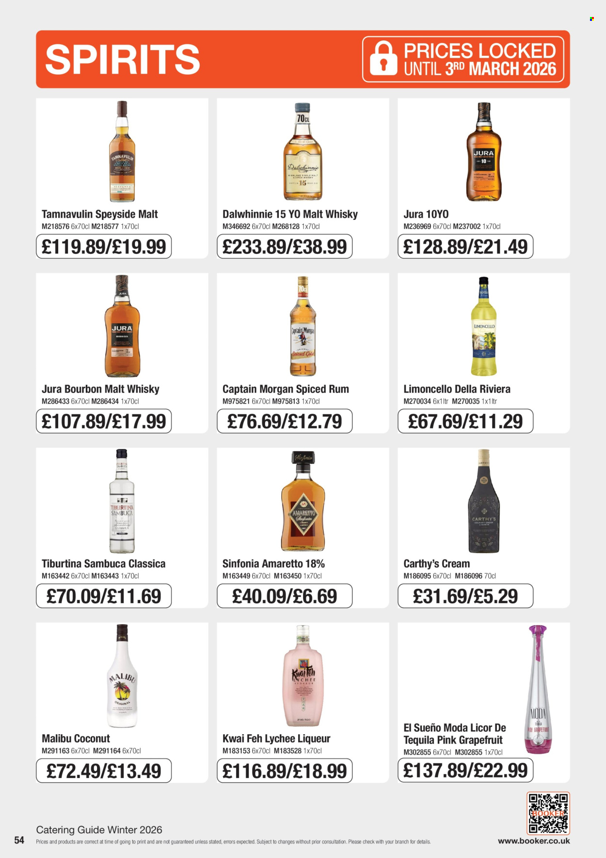 Makro offer - 06/01/2026 - 03/03/2026. Page 54