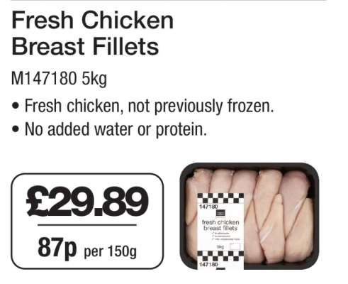 Fresh Chicken Breast Fillets