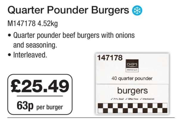 Quarter Pounder Burgers