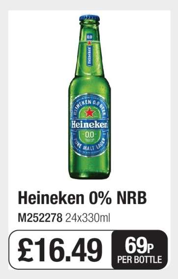 Heineken 0% NRB