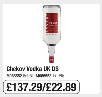Chekov Vodka UK DS