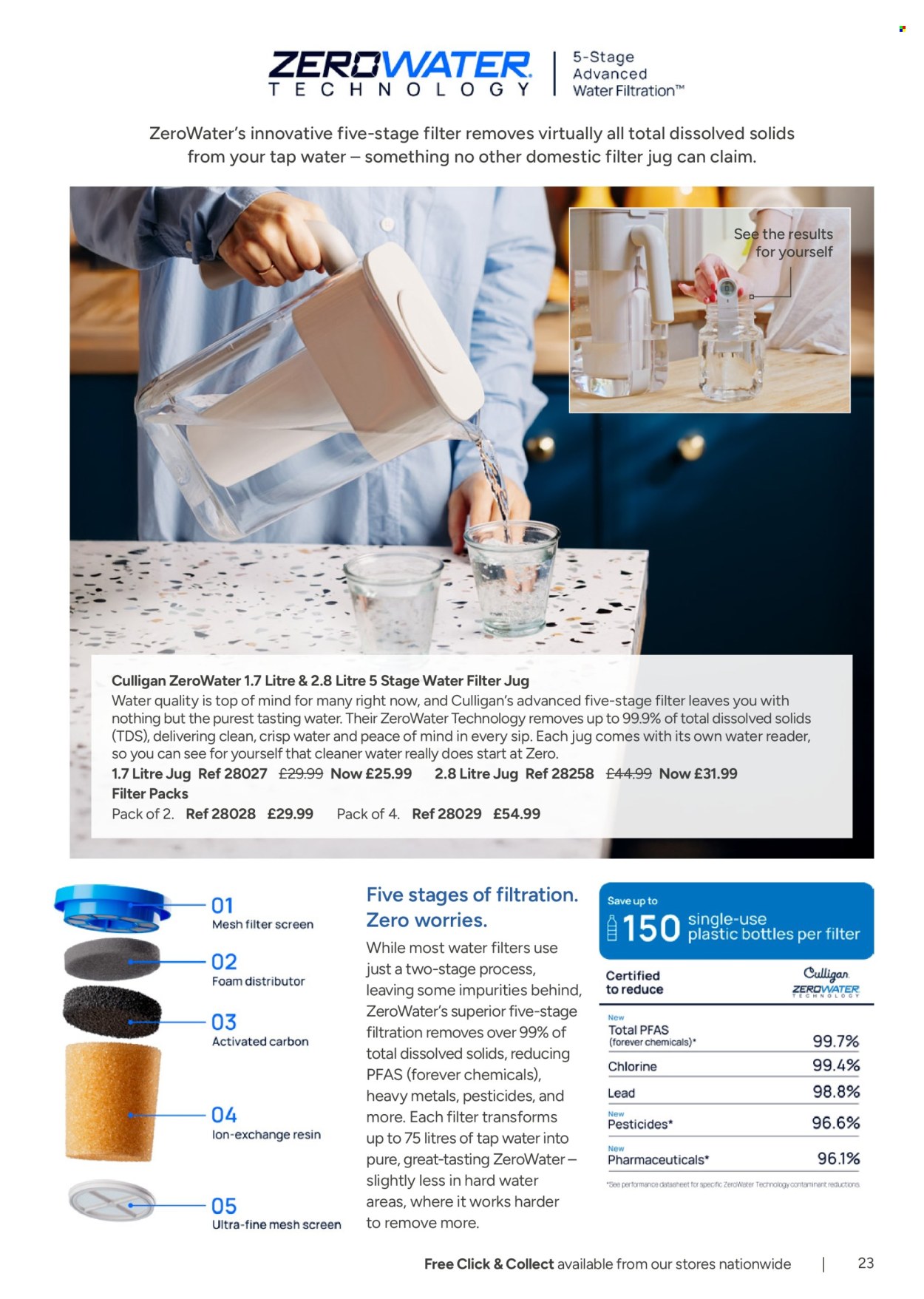 Lakeland offer. Page 23