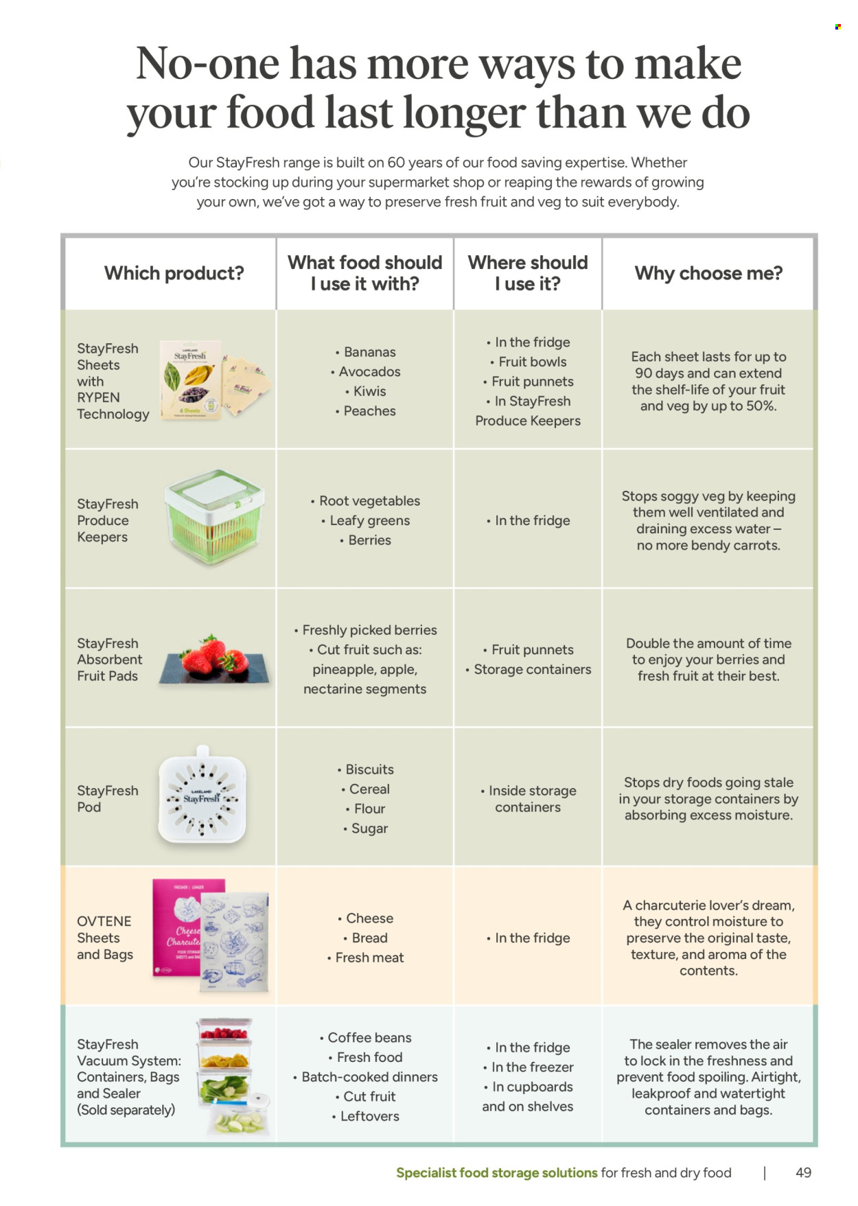 Lakeland offer. Page 49