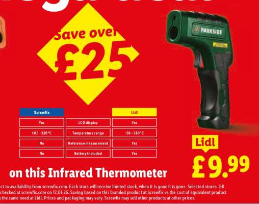 Infrared Thermometer