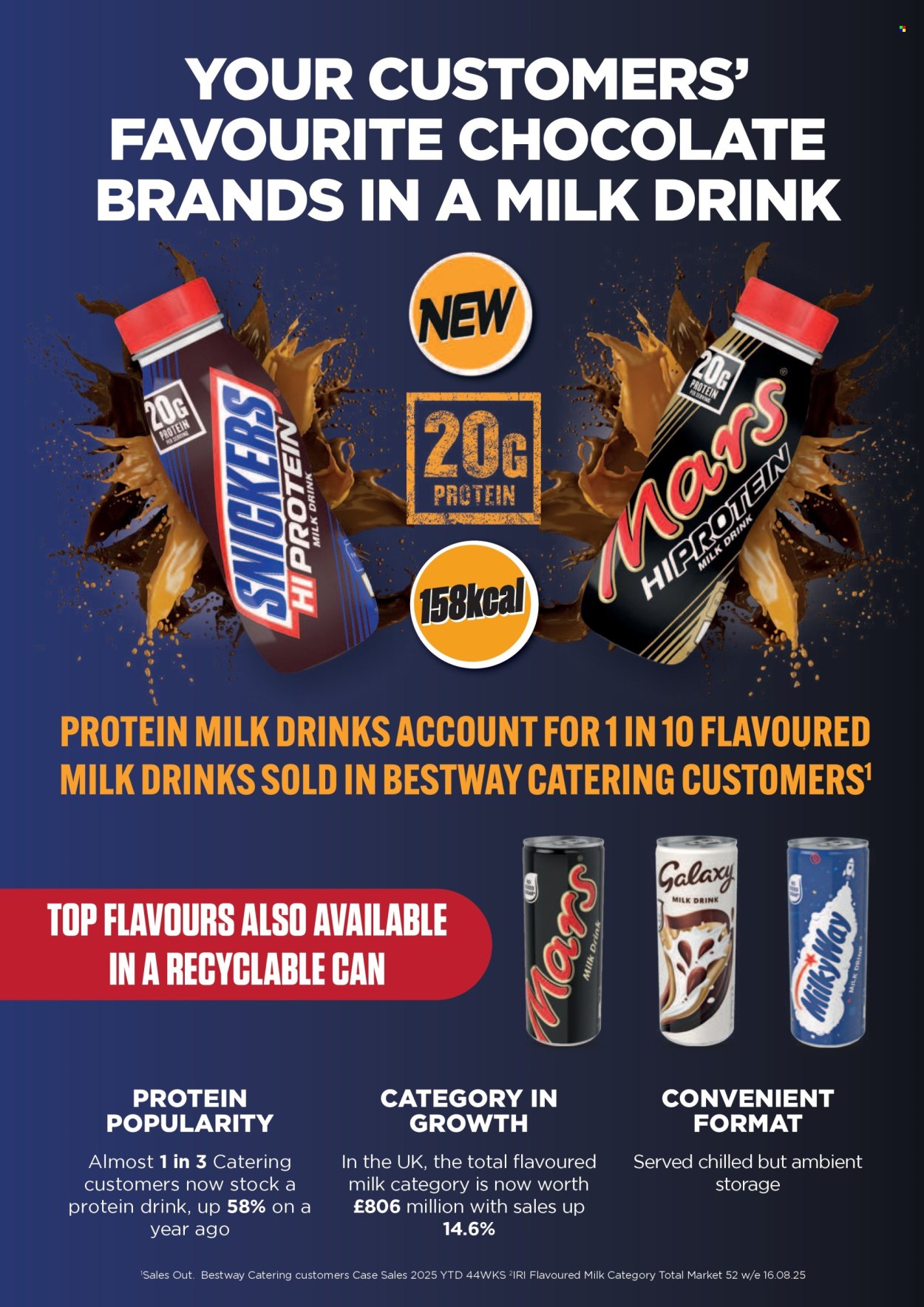 Bestway offer - 30/01/2026 - 26/02/2026. Page 3