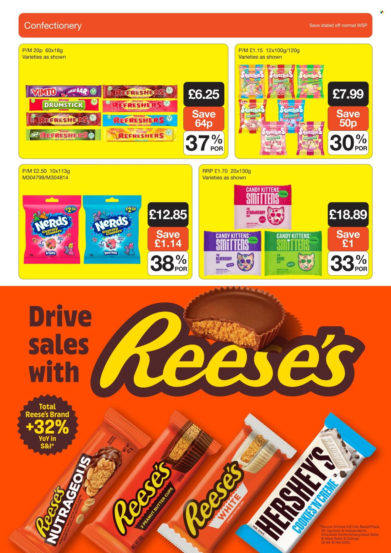 Makro offer - 04/02/2026 - 03/03/2026. Page 6