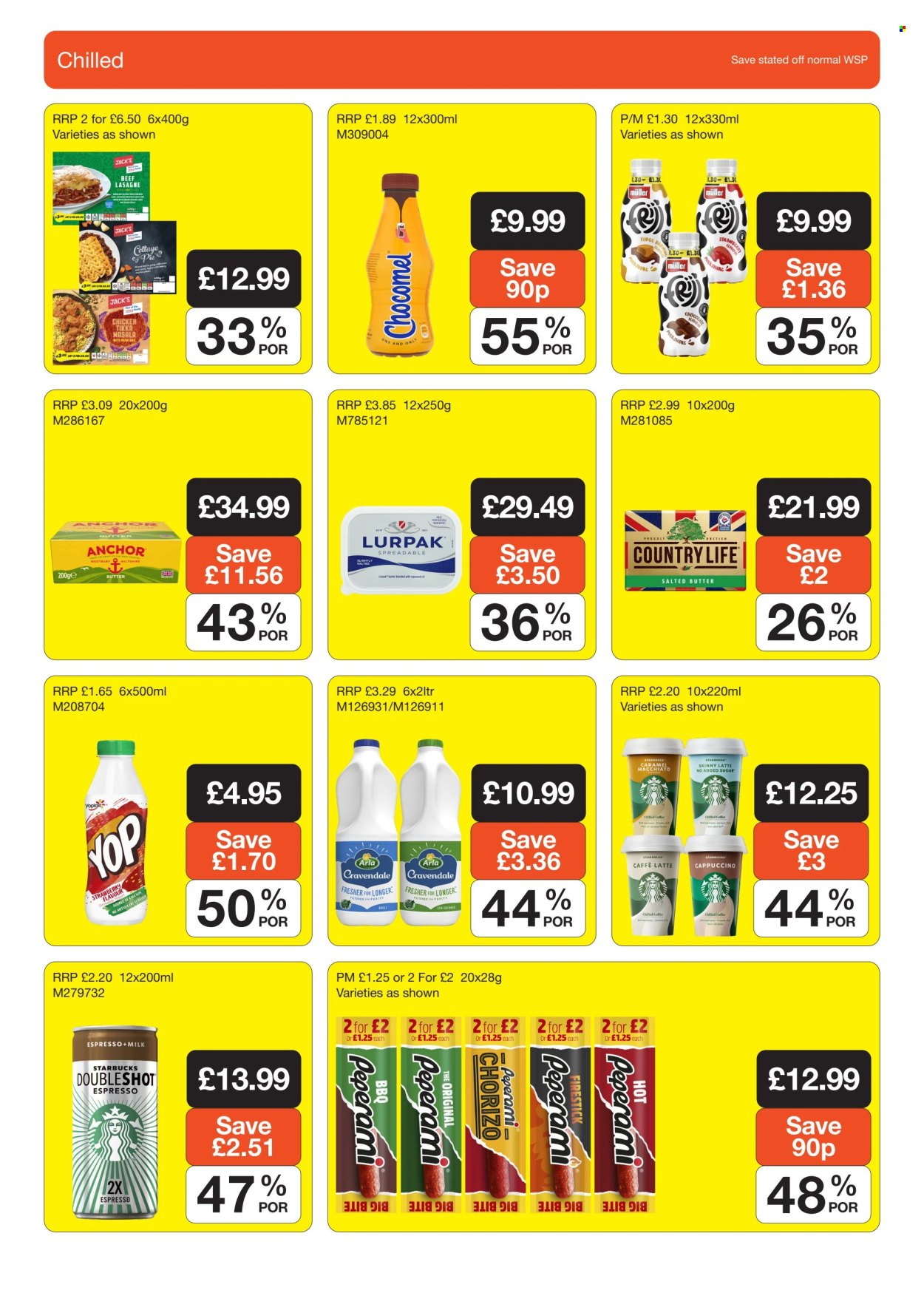 Makro offer - 04/02/2026 - 03/03/2026. Page 8