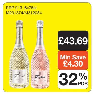 Freixenet Prosecco/Italian Rosé