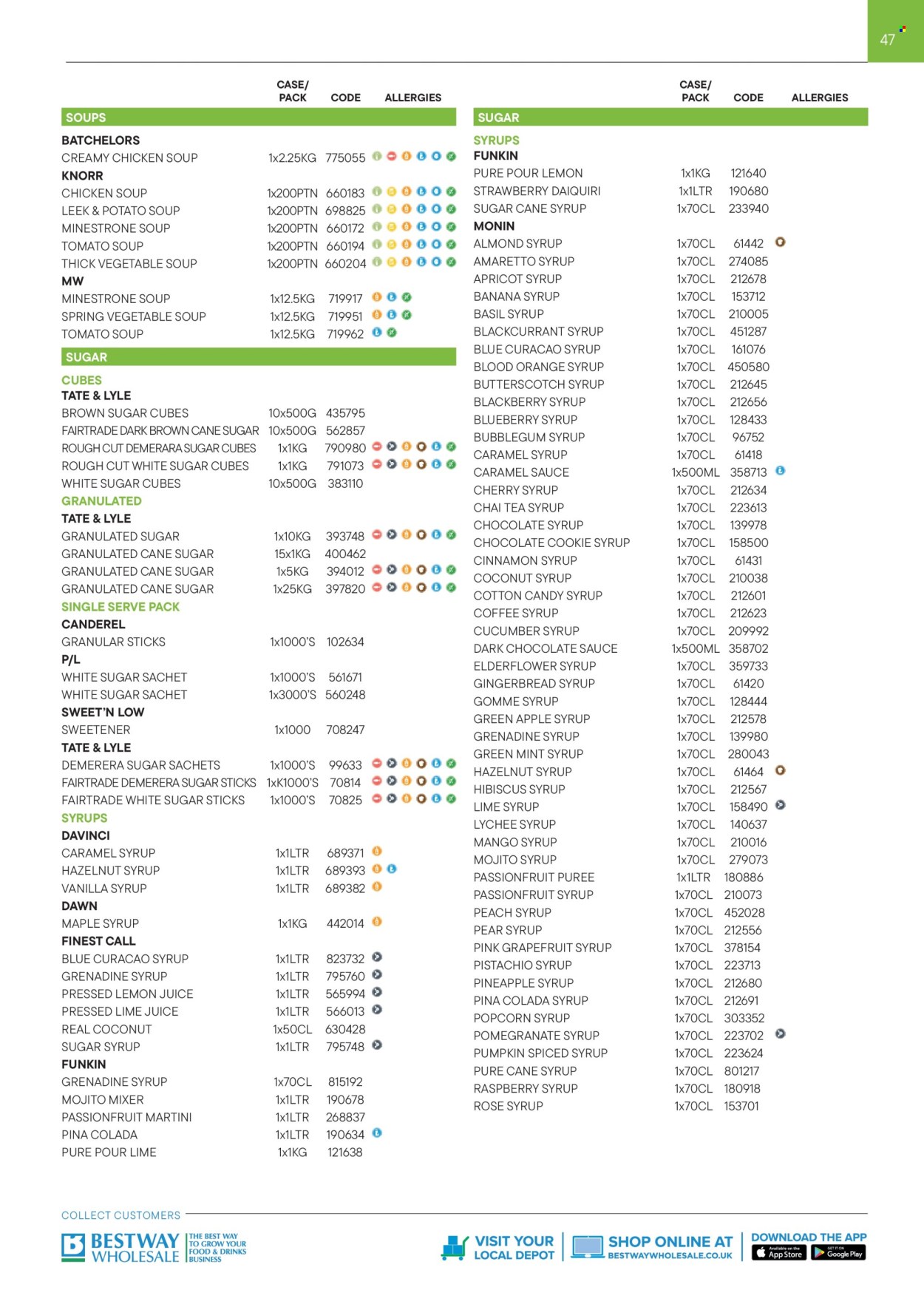 Bestway offer - 01/09/2025 - 28/02/2026. Page 47