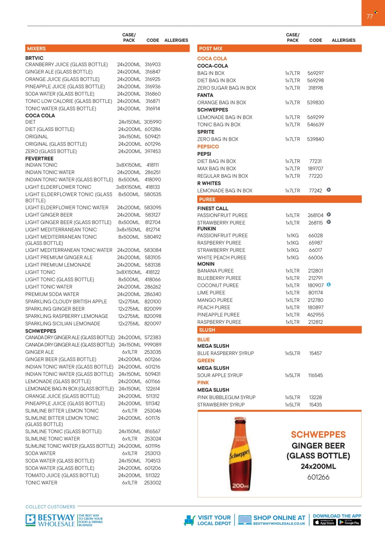 Bestway offer - 01/09/2025 - 28/02/2026. Page 77