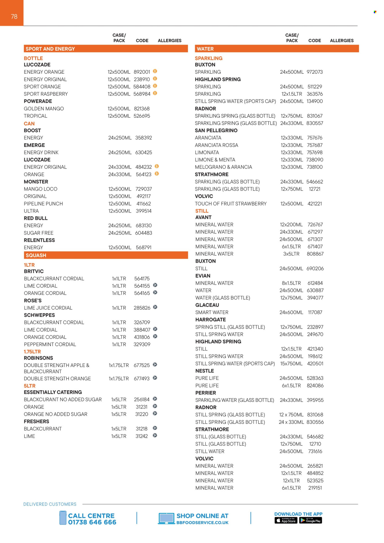 Bestway offer - 01/09/2025 - 28/02/2026. Page 78