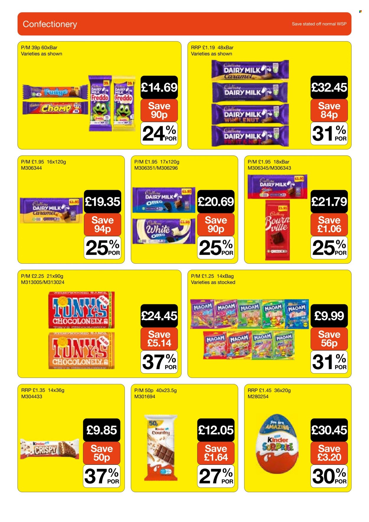 Makro offer - 04/03/2026 - 24/03/2026. Page 4