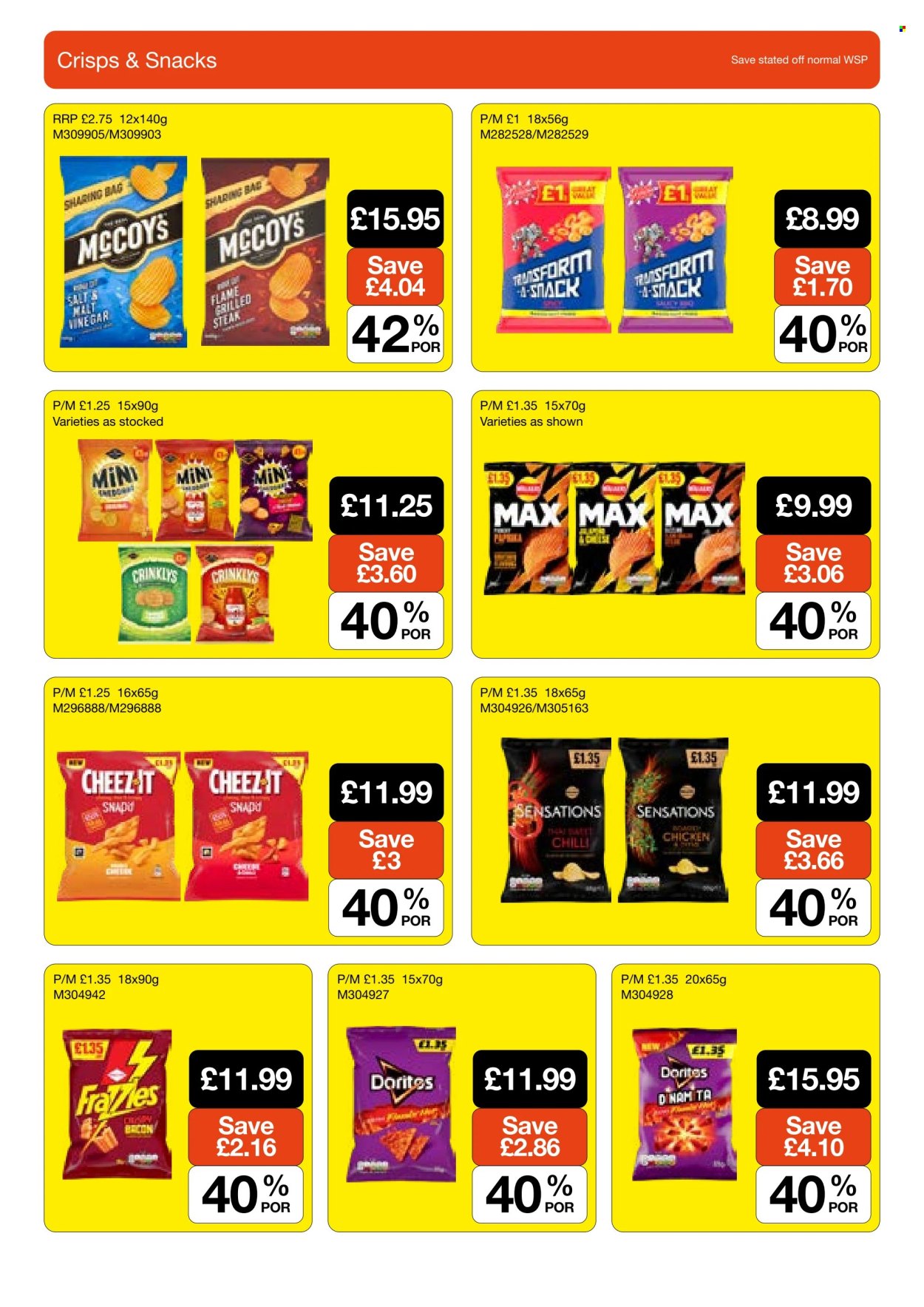 Makro offer - 04/03/2026 - 24/03/2026. Page 6