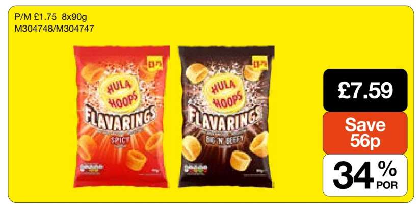 Hula Hoops Flavarings