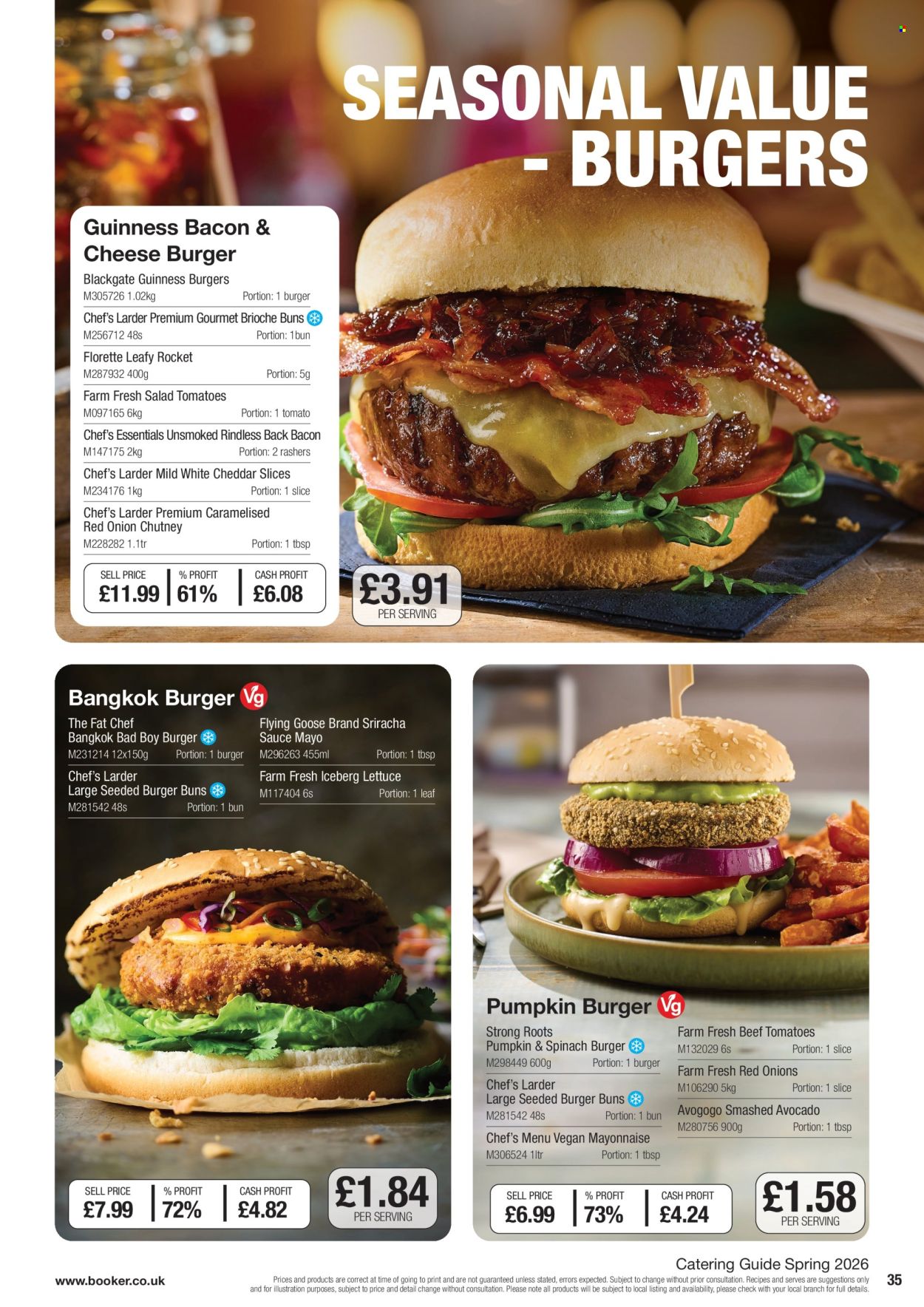 Makro offer. Page 35