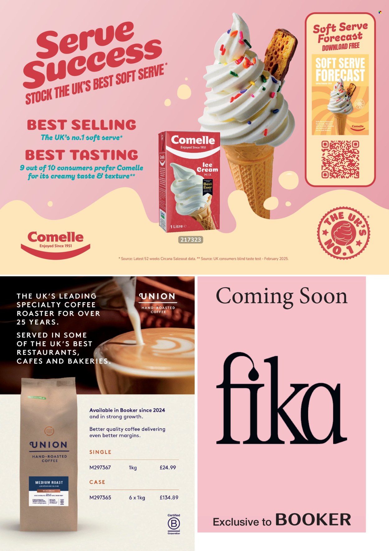 Makro offer. Page 45