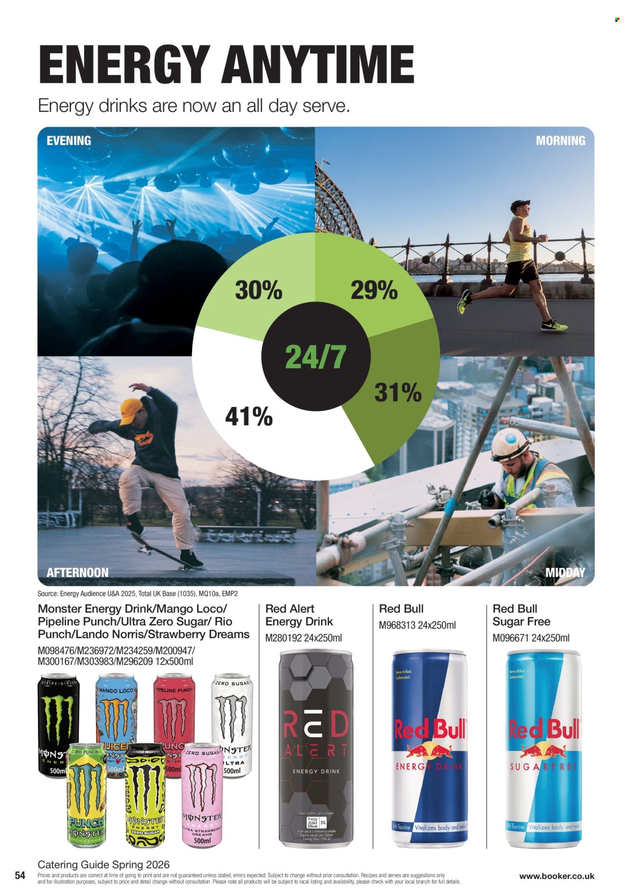 Makro offer. Page 54