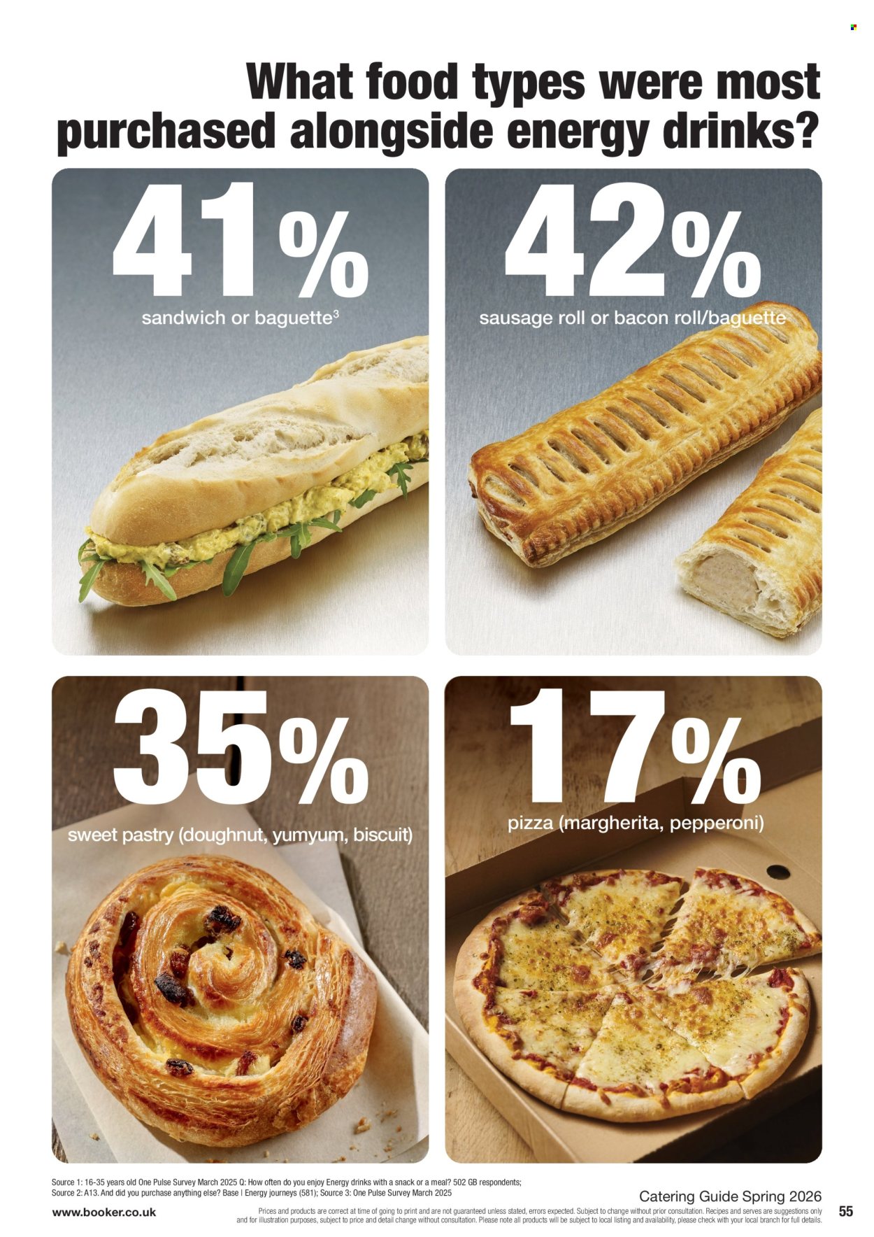 Makro offer. Page 55