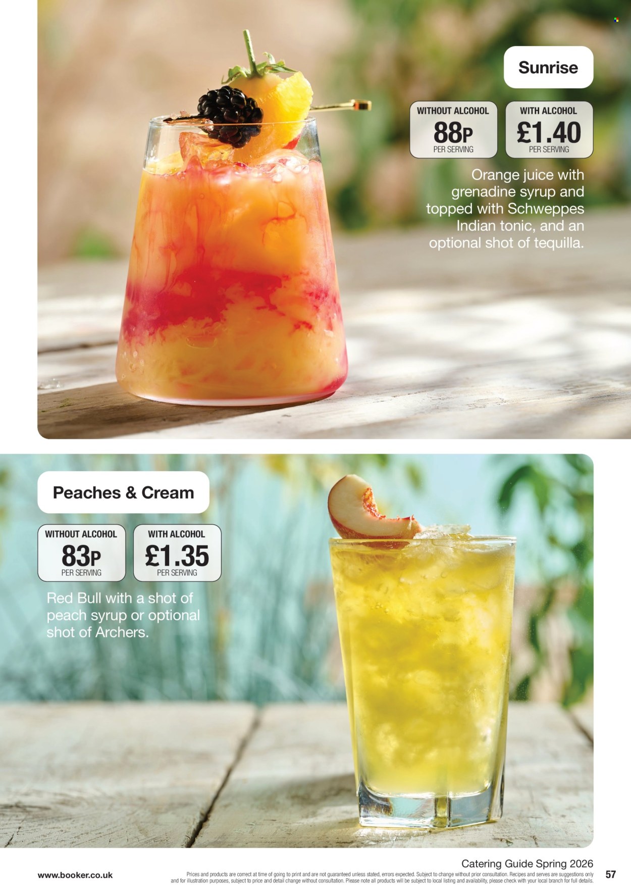 Makro offer. Page 57