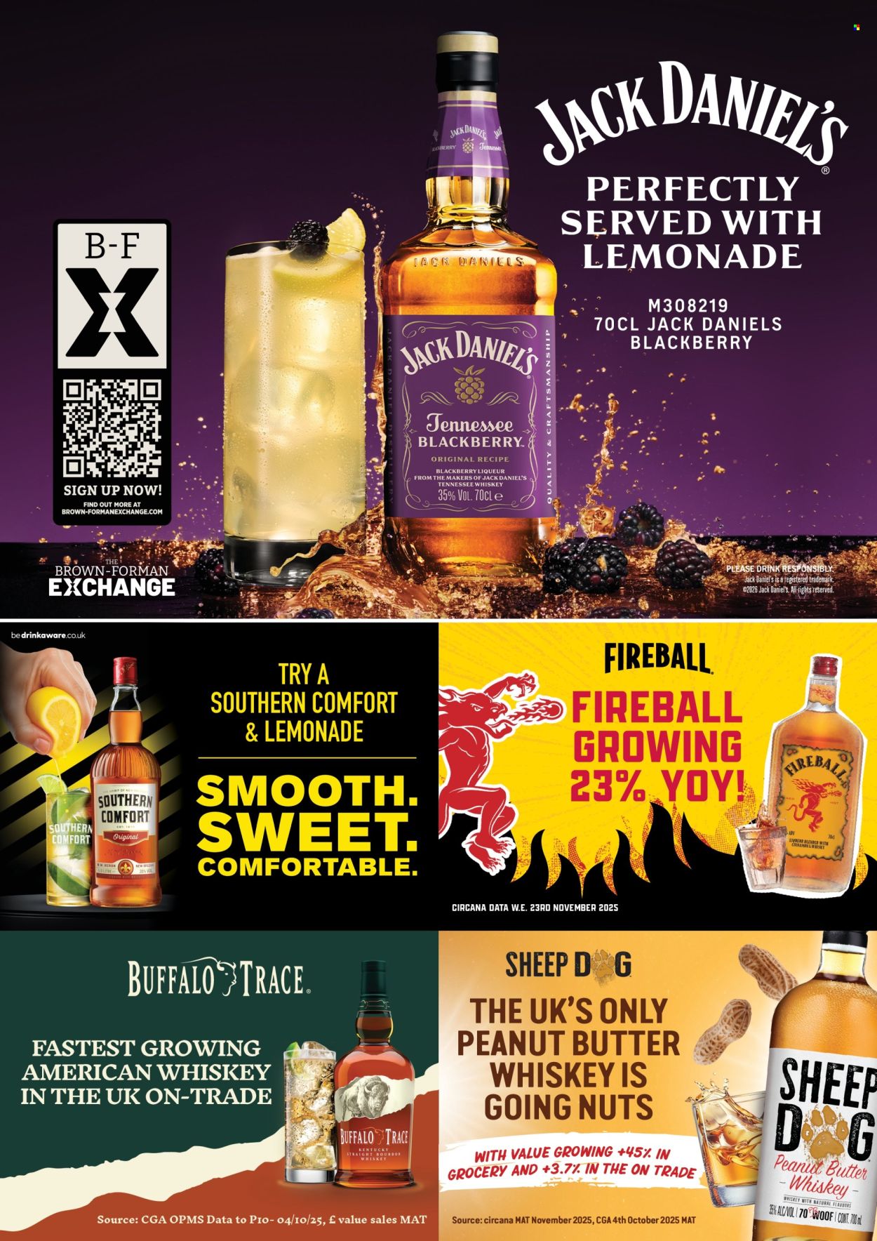 Makro offer. Page 66