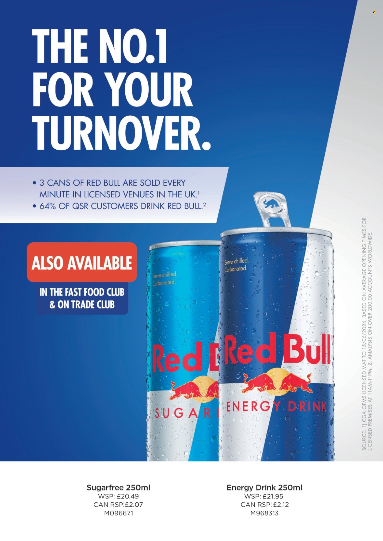 Makro offer. Page 68