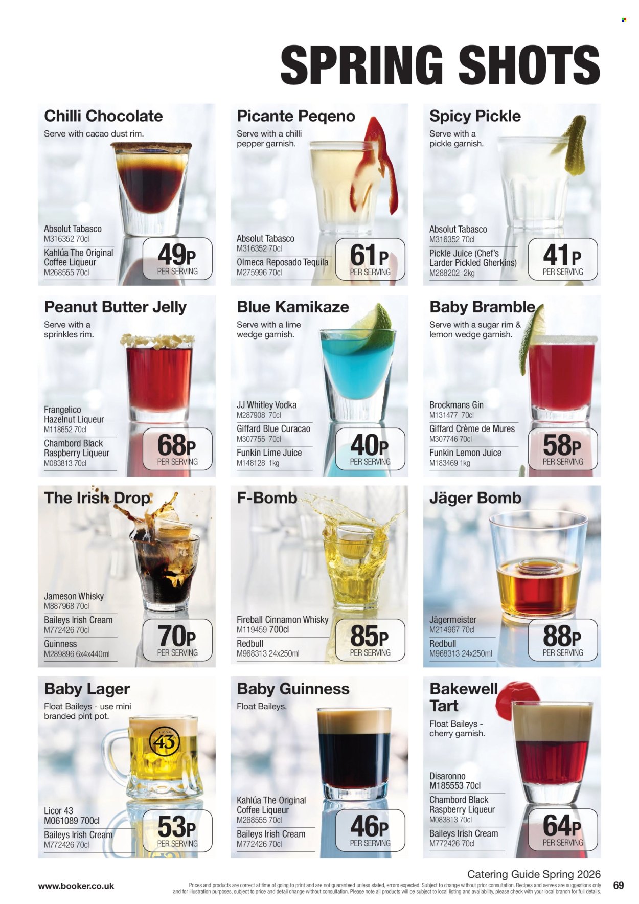 Makro offer. Page 69