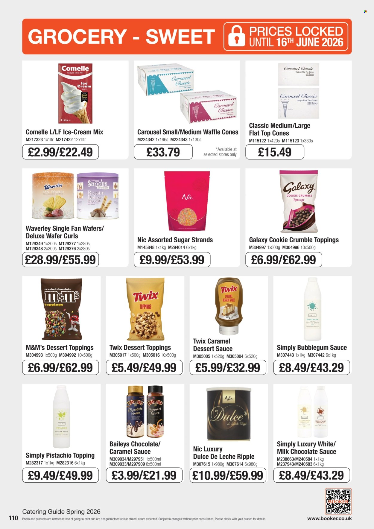 Makro offer. Page 110