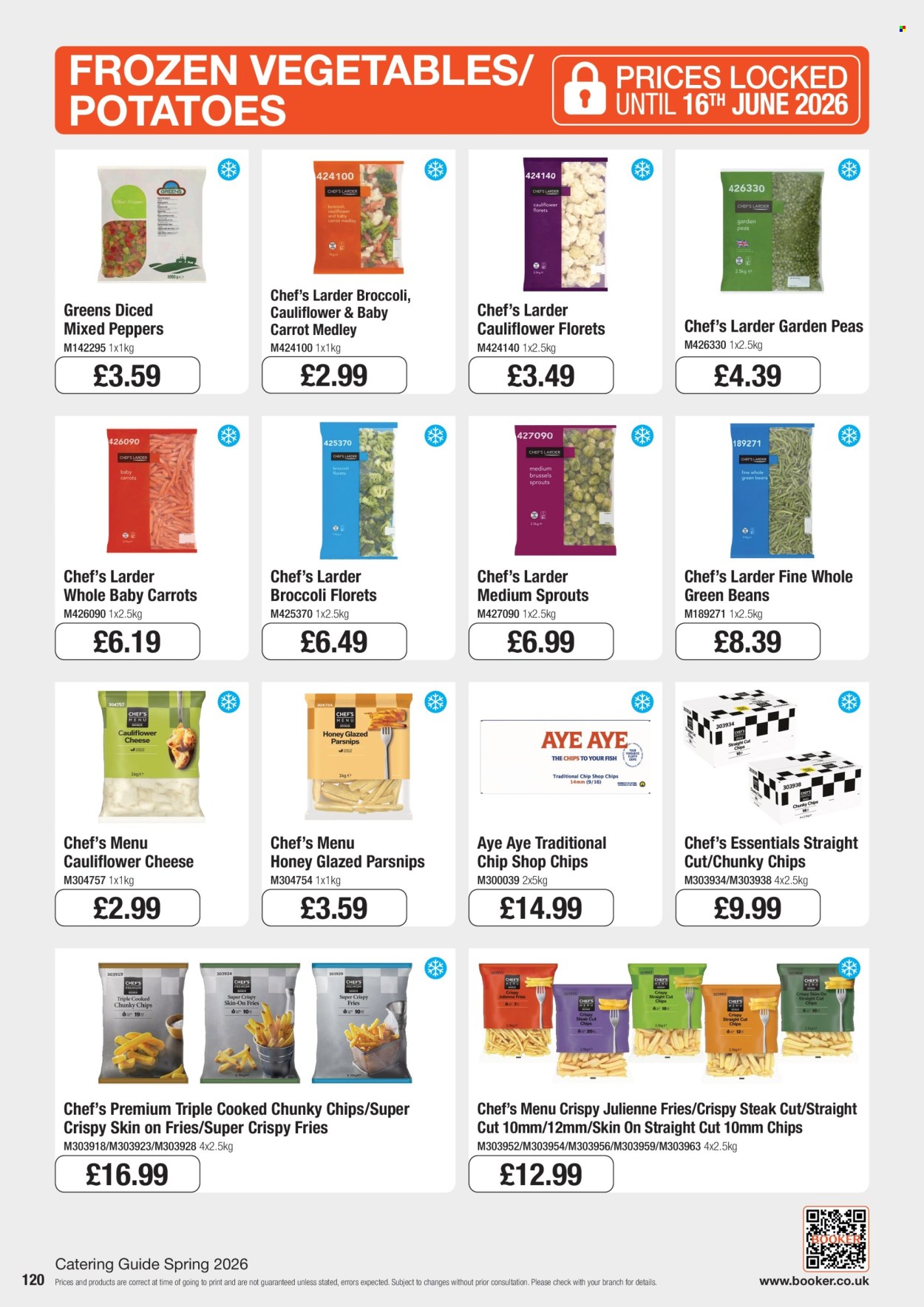 Makro offer. Page 120